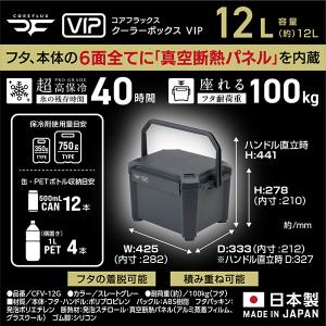 即日出荷 JEJアステージ クーラーボックス ...の詳細画像1
