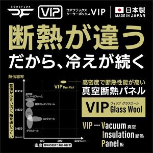 即日出荷 JEJアステージ クーラーボックス ...の詳細画像5