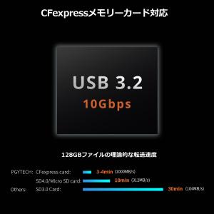 【Type A/SD】PGYTECH Crea...の詳細画像5