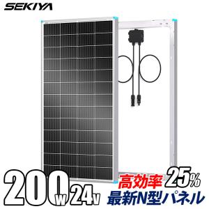 フレキシブル 150W 【無料発電サポート】ソーラーパネル 18.4V 曲面