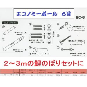 ポール付フルセット鯉のぼり☆東洋紡ナイロン鯉幟...の詳細画像3