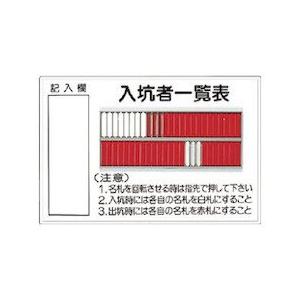 つくし 標識 「入坑者一覧表 50人用」 80-A