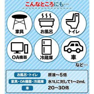 環境洗剤(エコ洗剤) 衣類・キッチン用 ココナ...の詳細画像5