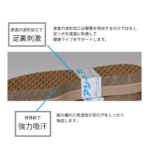 ペーパーインソール アシート お得用パック 4...の詳細画像3