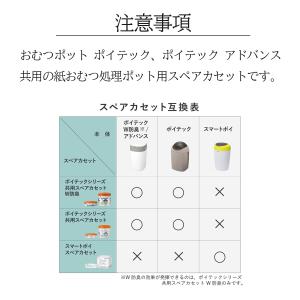 コンビ ポイテック カセット 共用スペアカセッ...の詳細画像4