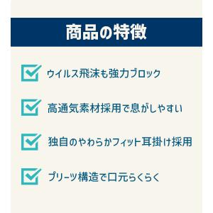 エリエール 不織布マスク サージカルマスク ス...の詳細画像2