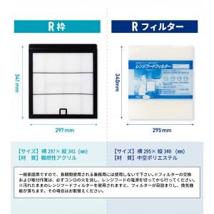 換気扇フィルター R枠用 サービスパック 12...の詳細画像2