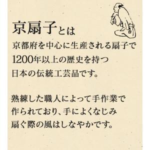 京扇堂 高座扇 扇子 無地 7寸5分 白扇 落...の詳細画像2