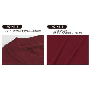 Tシャツ メンズ 半袖 無地 綿100 プリン...の詳細画像1
