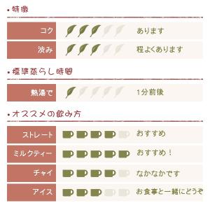 アフリカ ユニティー 三角ティーバッグ 2.5...の詳細画像1