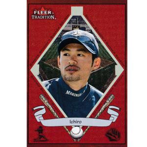 MLB テオスカー・ヘルナンデス ドジャース ボブルヘッド 【球場配布