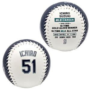 少年軟式 キャッチャー ミット セレクトナイン C-3型 ミズノ