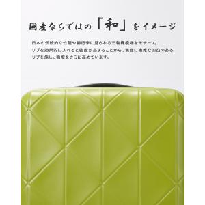 最大50% 8/5限定 プロテカ スーツケース...の詳細画像4