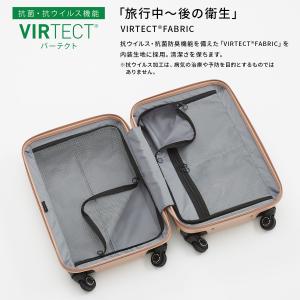 最大50% 8/5限定 プロテカ スーツケース...の詳細画像5