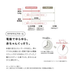 コンビ バウンサー 新生児 コンビ 赤ちゃん ...の詳細画像4
