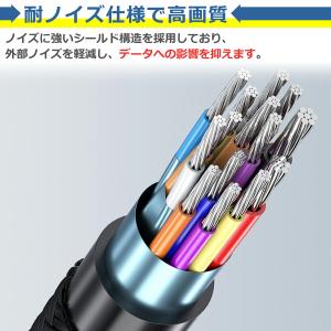 Type-C HDMI 変換ケーブル 4K 6...の詳細画像4