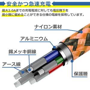 iPhone 充電 ケーブル ナイロン 2本セ...の詳細画像4