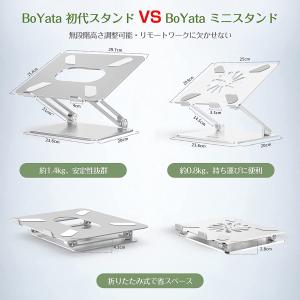 BoYata ノートパソコンスタンド ミニ N...の詳細画像3