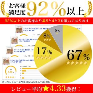 スリッパ ルームシューズ 夏用 来客用 室内 ...の詳細画像4