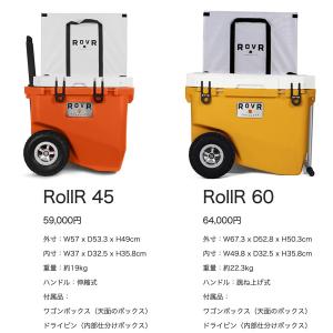 SALE40%OFF ROVR PRODUCT...の詳細画像2