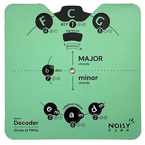 SOLO Card Circle of Fifths| 演奏能力を広げる | デコーダー:音楽理論が...