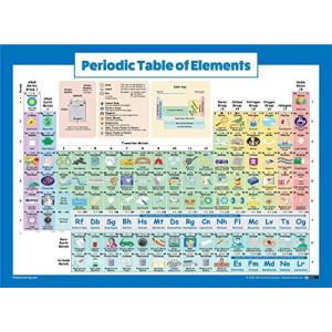 元素周期表ポスター 子供用 ラミネート 2020年 科学と化学表 教室用 両面 18 x 24インチ｜selectshopwakagiya