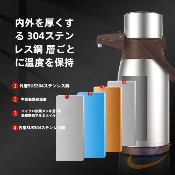 保温 ポット ステンレス 日常使い 家庭用 使いやすい 力最強72時間の 大容量 保冷 シェンヘン ...