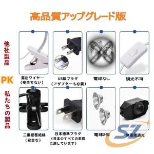 PSE認証済 クリップライト 亀 爬虫類 両生...の詳細画像2
