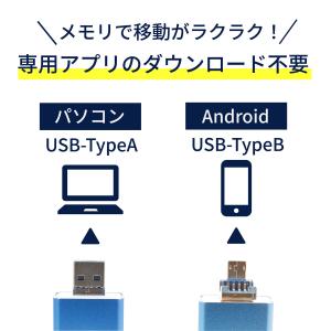 USBメモリ Android USB 128G...の詳細画像1
