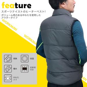 ワークマン アウター ウィンドコアヒーターアウ...の詳細画像1