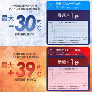 ワークマン ウィンドコア アイス×ヒーター ペ...の詳細画像1