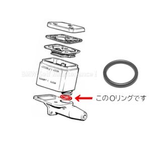 ブレーキマスター Oリング（リザーバータンク接合部）BMW R100RS R100GS R80 R8...