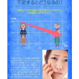 珪素のおかげ 濃縮溶液50ml 珪素水 珪素食...の詳細画像3