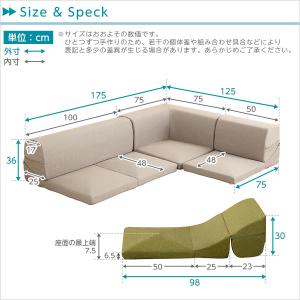 カバーリングコーナーローソファ【Lantana...の詳細画像1