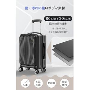 スーツケース フロントオープン 機内持ち込み ...の詳細画像4