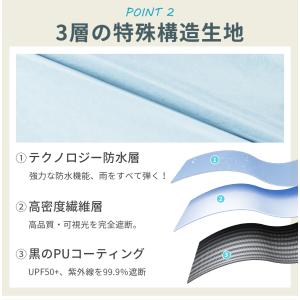 ＼皮膚科医師監修/ 折りたたみ傘 日傘 晴雨兼...の詳細画像3