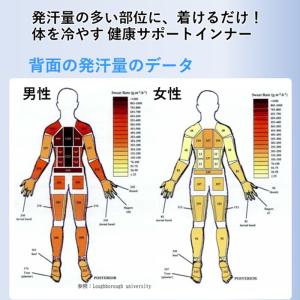 ランニング パンツ メンズ レディース 吸水速...の詳細画像2