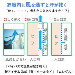 日傘遮光 通気性抜群クールビズ 新常識!汗かい...の詳細画像3