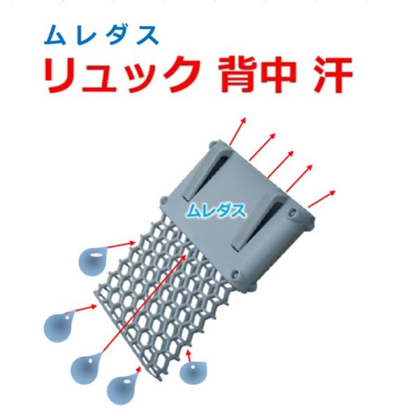 リュック 背中 蒸れ 汗 暑さ 対策 冷却グッズ ムレダス と クールタイのお得なセット 送料無料 ...