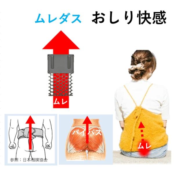 おしりの汗対策 臭い対策 吸湿速乾性に優れた素材パ ンツの蒸れを放出 さらに快適 身体の冷却機能 生...