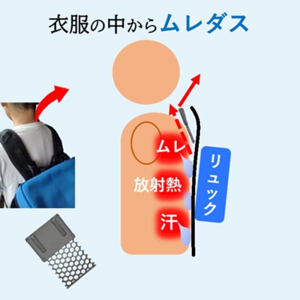 リュック 背中の蒸れ対策におすすめ メッシュパネル 保冷剤 吸湿速乾 通気性抜群 活用 さらに効果的...