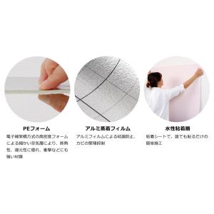 壁紙 断熱 アルミシート のり付き シールタイ...の詳細画像2