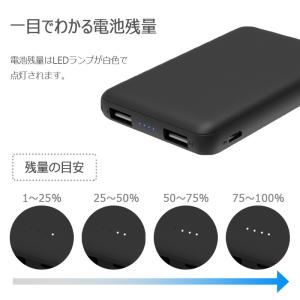 モバイルバッテリー 8000mAh 大容量 超...の詳細画像1