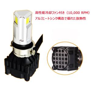バイク LEDヘッドライト H4 H6 PH7...の詳細画像4