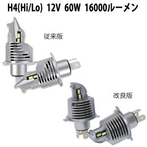 LEDヘッドライト SDK H4 Hi/Lo DC12V 60W 16000ルーメン 6000K ホワイト カスタマイズオートグレードLEDチップ搭載 車検対応 ポン付け 2本セット 送料無料
