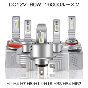 小糸製作所 ヘッドランプ専用 LEDホワイトビームNeo H4 P314KWT ヘッドランプ専用 LEDホワイトビームNeo | 自動車用電球（LED） | LED