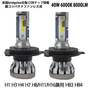 LEDヘッドライト MINI6 フォグランプ H4 H1 H3 H7 H8/H11/H16