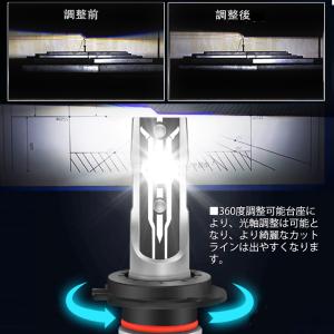 最新モデル LEDヘッドライト H4 H7 H...の詳細画像5