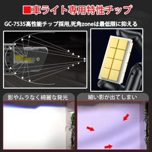 2024年新発売 LEDヘッドライト E4X ...の詳細画像4