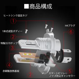 最新バイク LEDヘッドライト H4/HS1 ...の詳細画像3